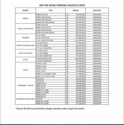 Price List